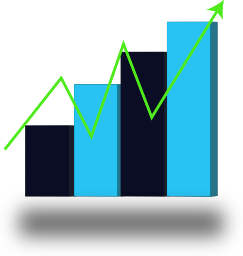 Incremento de productividad